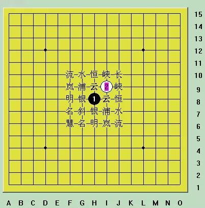 五子棋十二星座阵法图片