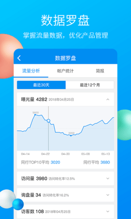 中国制造网外贸平台APP