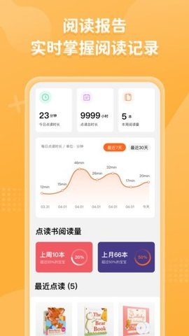 小彼恩app