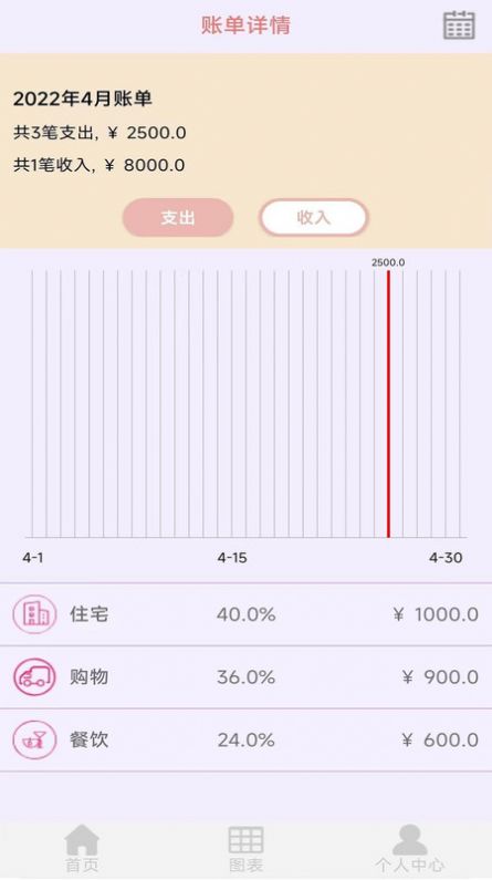 天皓博记账app