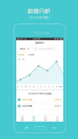 阳光智园厂商app