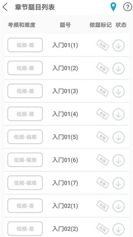 贝特狗考研app