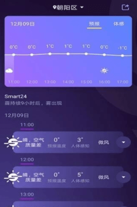 中国天气app