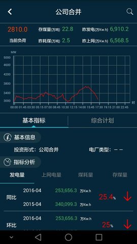 上海电力app