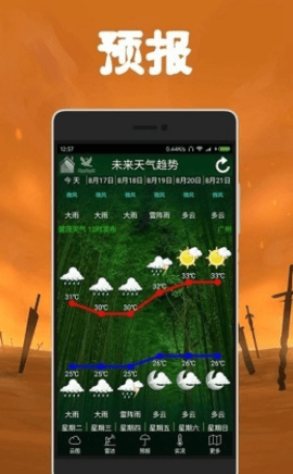 健茂天气app