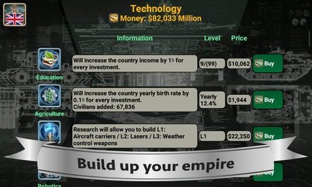 欧洲帝国2027修改版