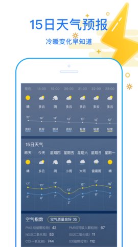 天天看天气App