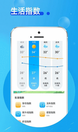 春秋天气预报APP