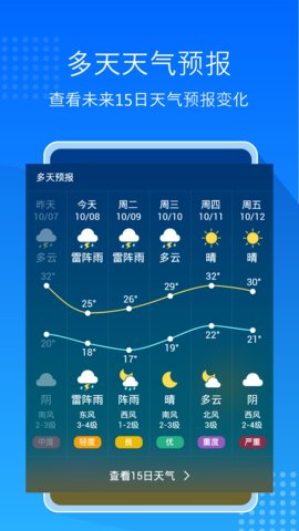 天气预报通大字版app