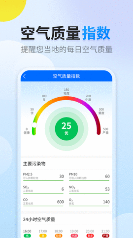 阳阳天气APP