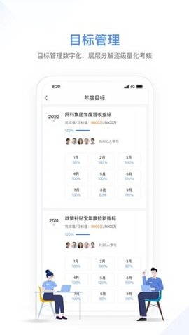 幸福绩效app