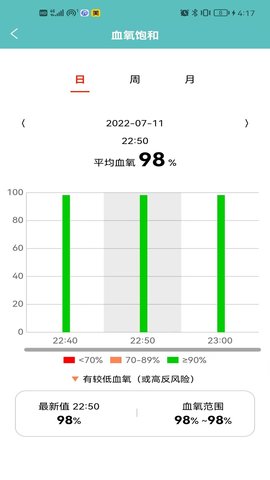 住院宝app