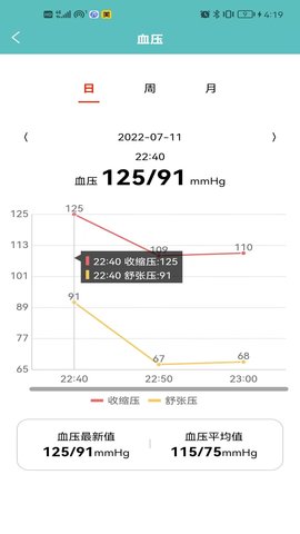 住院宝app