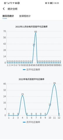 南琼考试学习系统