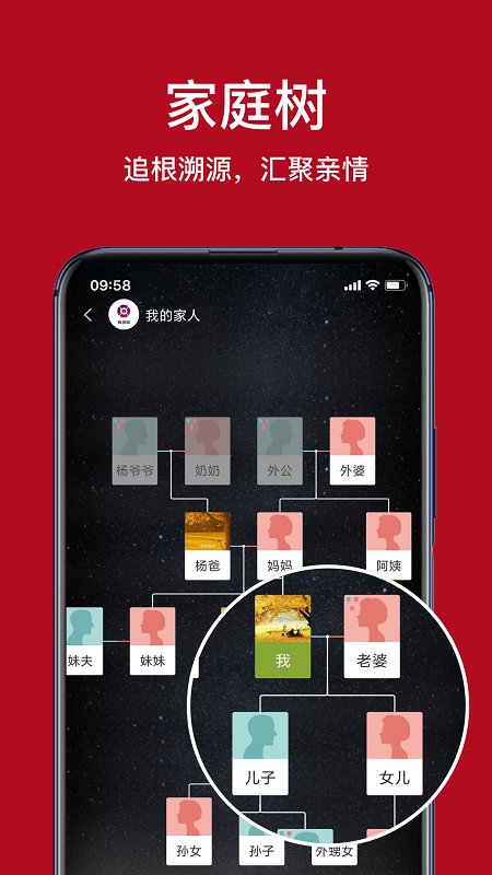 族谱app