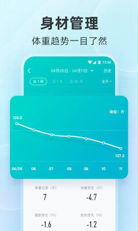 云麦体脂秤app