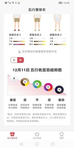 五行慧穿衣app