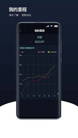 安全管车APP