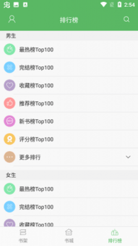 搜罗小说app