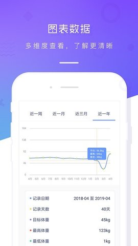 体重记录本app