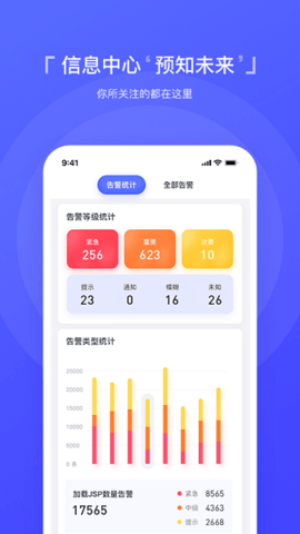 智慧运维APP