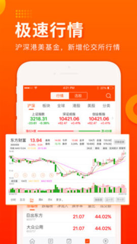 东方财富股票app
