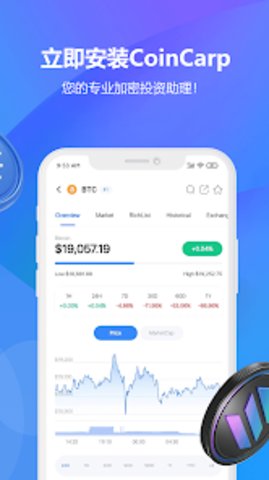 coincarp交易所app