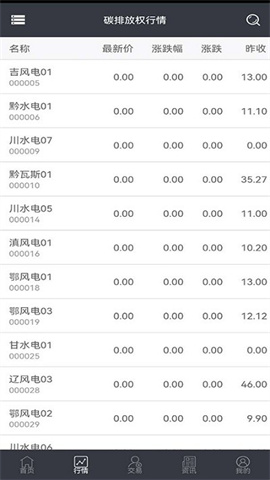 四川环境交易app下载