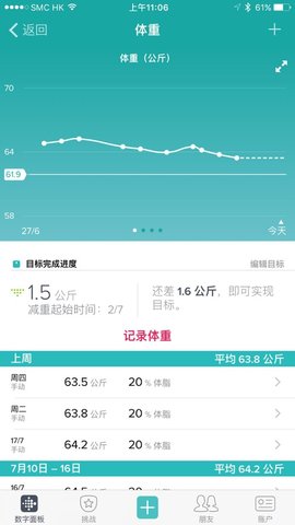 fitbit安卓版app