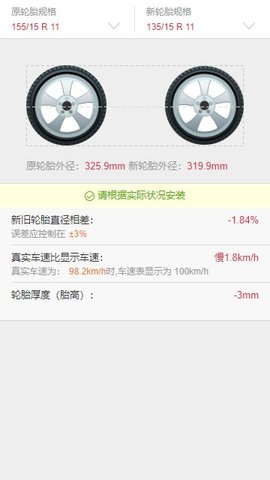 途虎轮胎计算器app