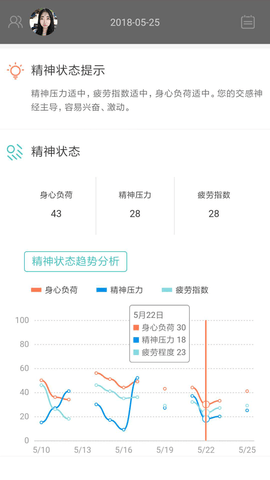 松果健康手环app