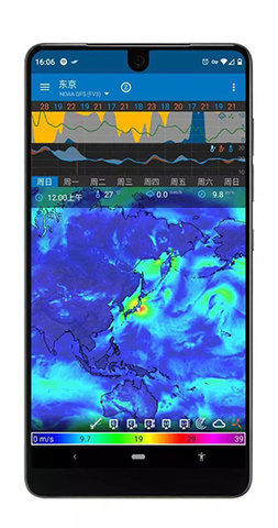 Flowx天气预报App