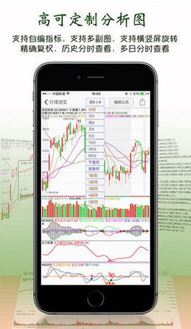 股票盯盘系统App