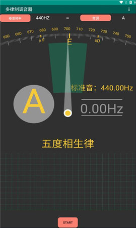 多律制调音器App