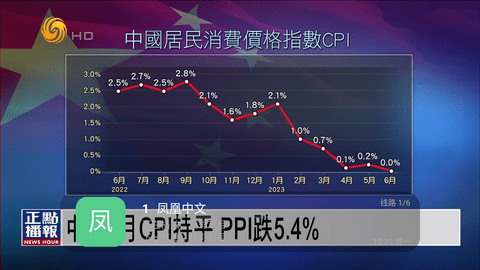 鹊桥TV无限制版