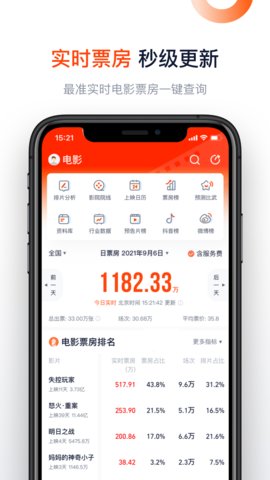 阿里灯塔专业版App