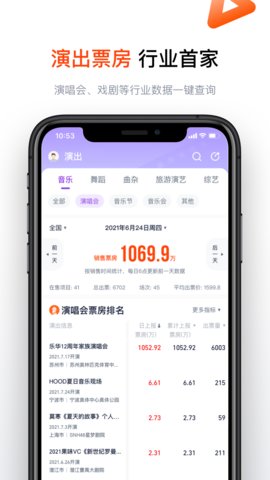 阿里灯塔专业版App