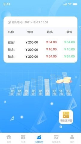 贵通三元催化App