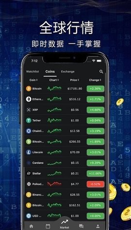 币成交易所App