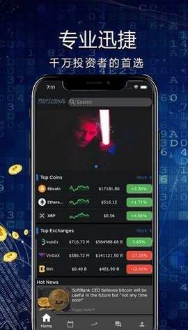 币成交易所App