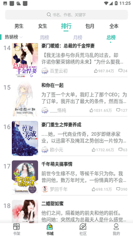 千书小说App