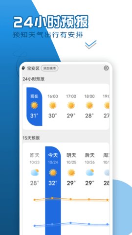 看看天气App