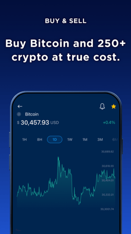 Crypto.com交易所