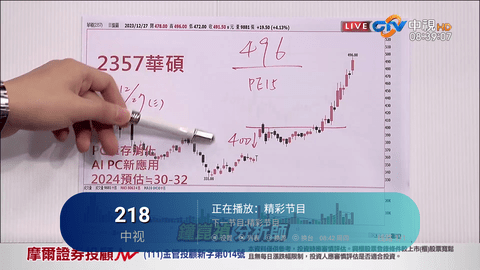 大视界2.0电视直播