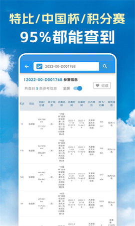 信鸽足环号网App