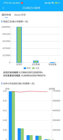 CS2挂刀小助手