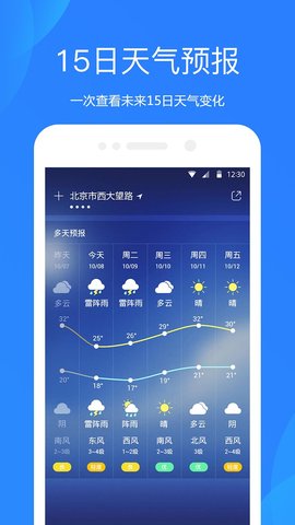 oppo原版天气预报App