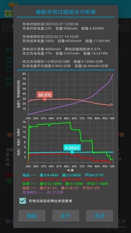 电池充电语音警报App