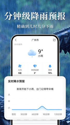 准雨天气app