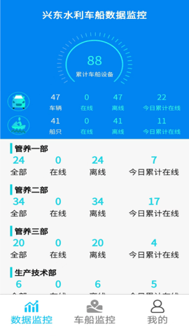 河道车船智能管理App